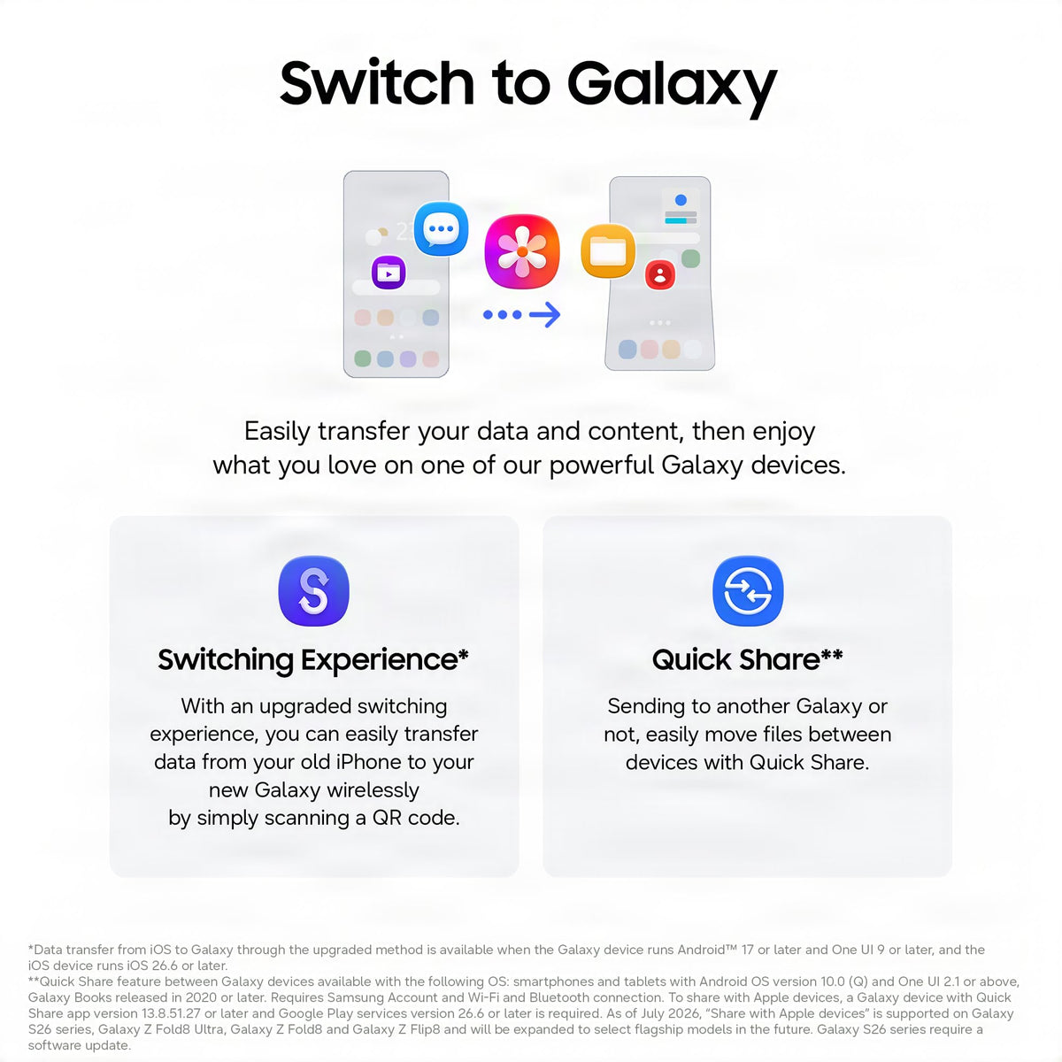 Samsung Galaxy Z Fold8 Smartphone, 512GB Storage, 12GB Memory, Graphite
