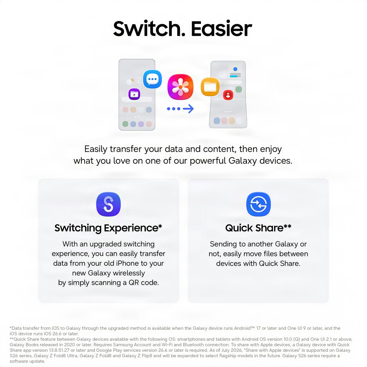 Samsung Galaxy Z Fold8 Smartphone, 512GB Storage, 12GB Memory, Graphite