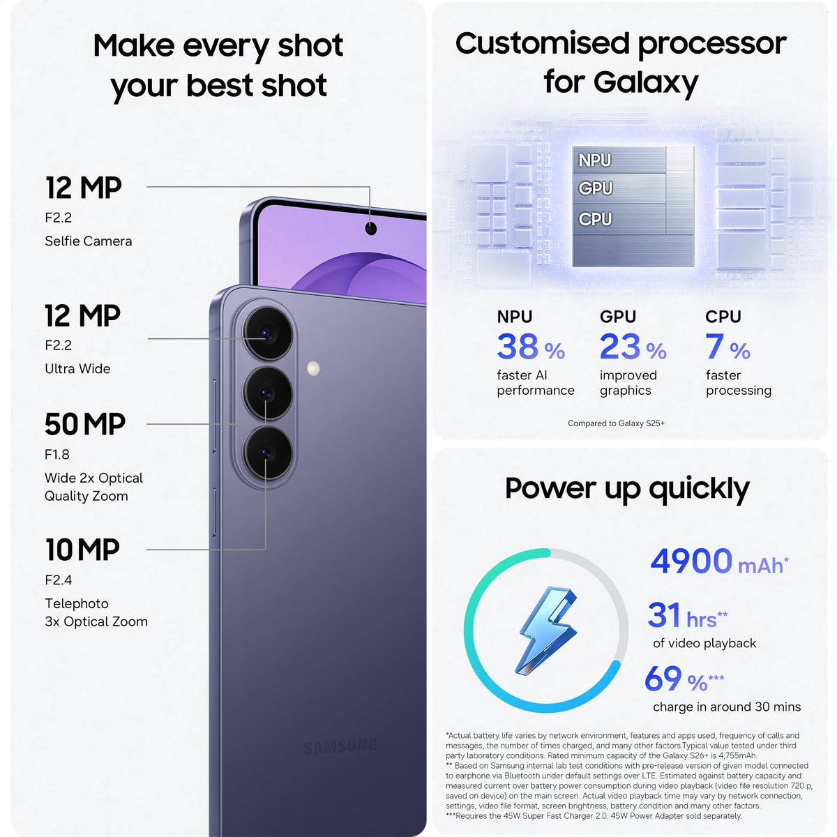 Samsung Galaxy S26 Ultra AI Phone, Privacy Display, Snapdragon AP, 200MP Camera, 12 GB Memory, 512 GB Storage, 5000 mAh Battery, Galaxy AI, Cobalt Violet, 3 Year Extended Warranty (UK Version)