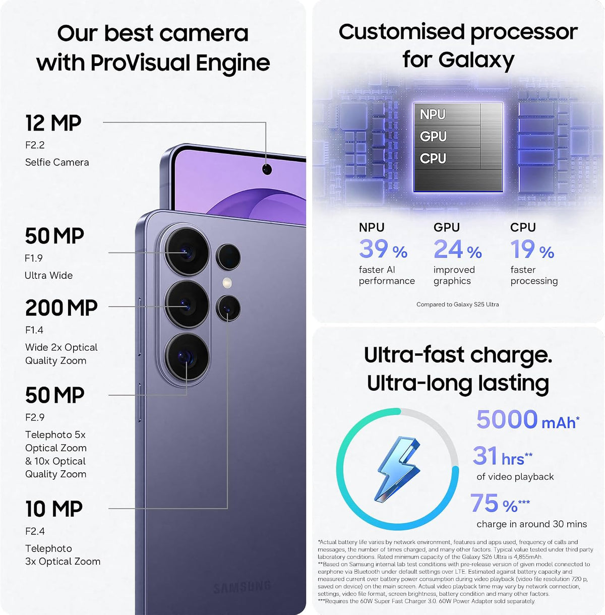 Samsung Galaxy S26 Ultra AI Phone, Privacy Display, Snapdragon AP, 200MP Camera, 12 GB Memory, 512 GB Storage, 5000 mAh Battery, Galaxy AI, Cobalt Violet, 3 Year Extended Warranty (UK Version)