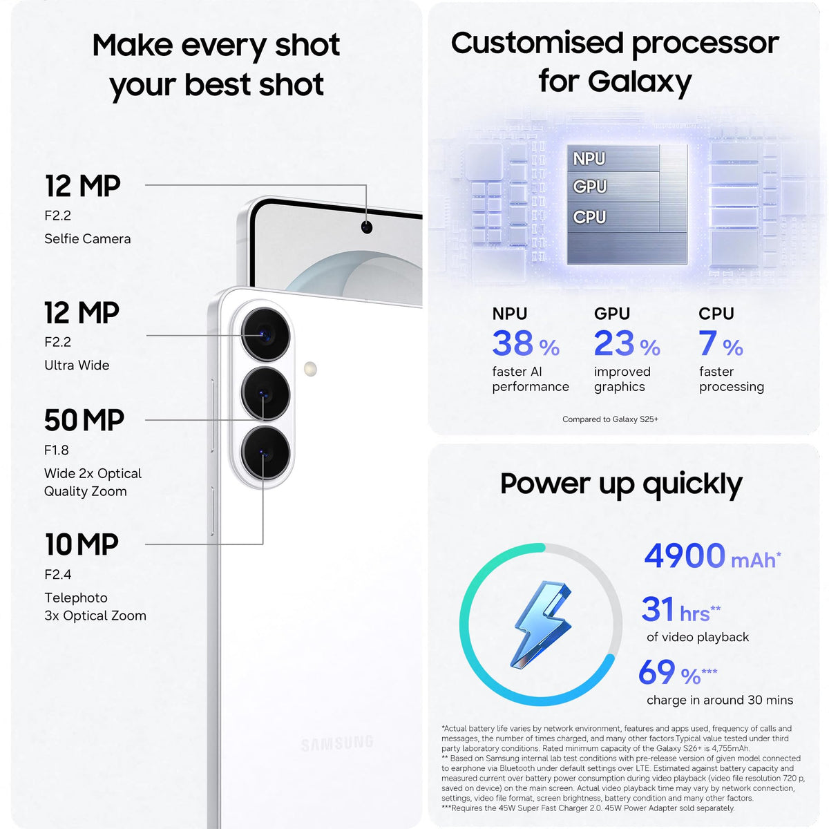 Samsung Galaxy S26 Ultra AI Phone, Privacy Display, Snapdragon AP, 200MP Camera, 12 GB Memory, 512 GB Storage, 5000 mAh Battery, Galaxy AI, Cobalt Violet, 3 Year Extended Warranty (UK Version)