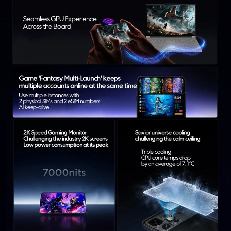 Lenovo Legion Y70 2026 Gaming Smartphone Global ROM Snapdragon 8 Gen 5 CPU 6.82 Inch 144Hz Display 8000mAh 90W Cellphone