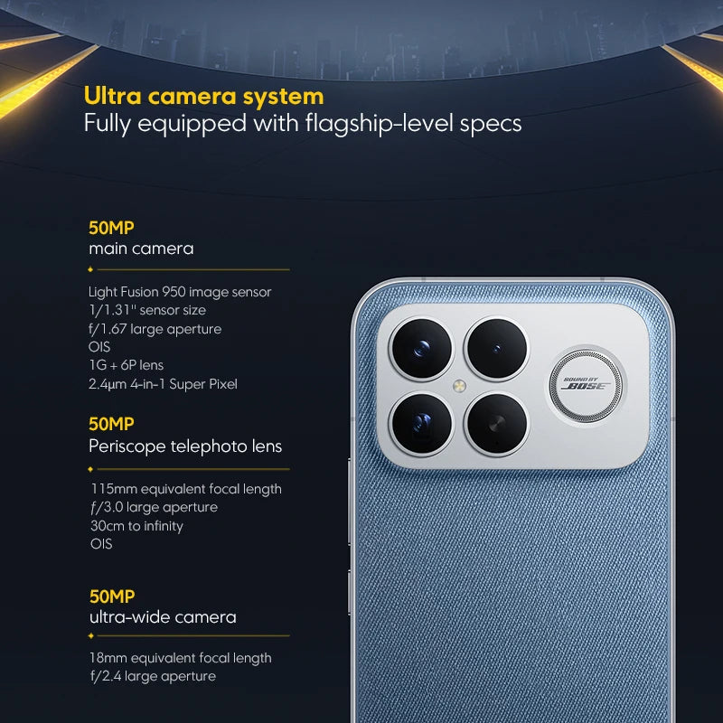Global Version POCO F8 Ultra Snapdragon 8 Elite Gen 5 Smartphone 50MP camera 6.9" 120Hz display 6500mAh battery NFC
