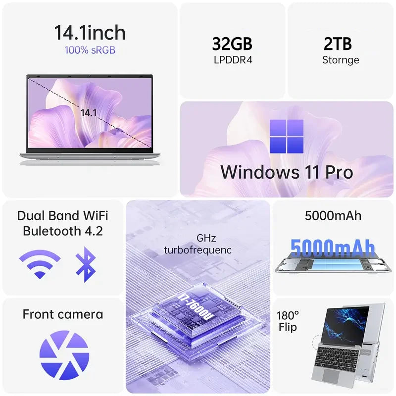 ultra-thin Laptop Intel Core i3 6th Processor 32GB RAM 1TB 2TB SSD 14.1 Inch Office Study Gamer Windows 11 Portable Notebook