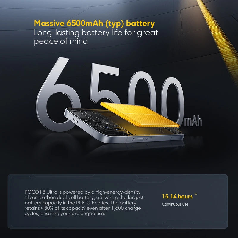Global Version POCO F8 Ultra Snapdragon 8 Elite Gen 5 Smartphone 50MP camera 6.9" 120Hz display 6500mAh battery NFC