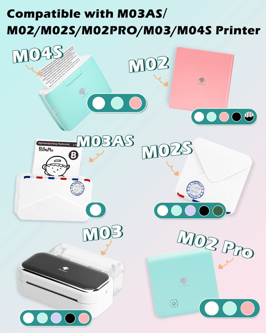 White Self-Adhesive Thermal Paper, Glossy Printable Sticker Paper Label for  M02/M02 Pro/M02S/P2S/M03/M04S Mini Sticker Printer, 50Mm X 3.5M, Diameter 28Mm, 3-Rolls, Image Time 2 Years