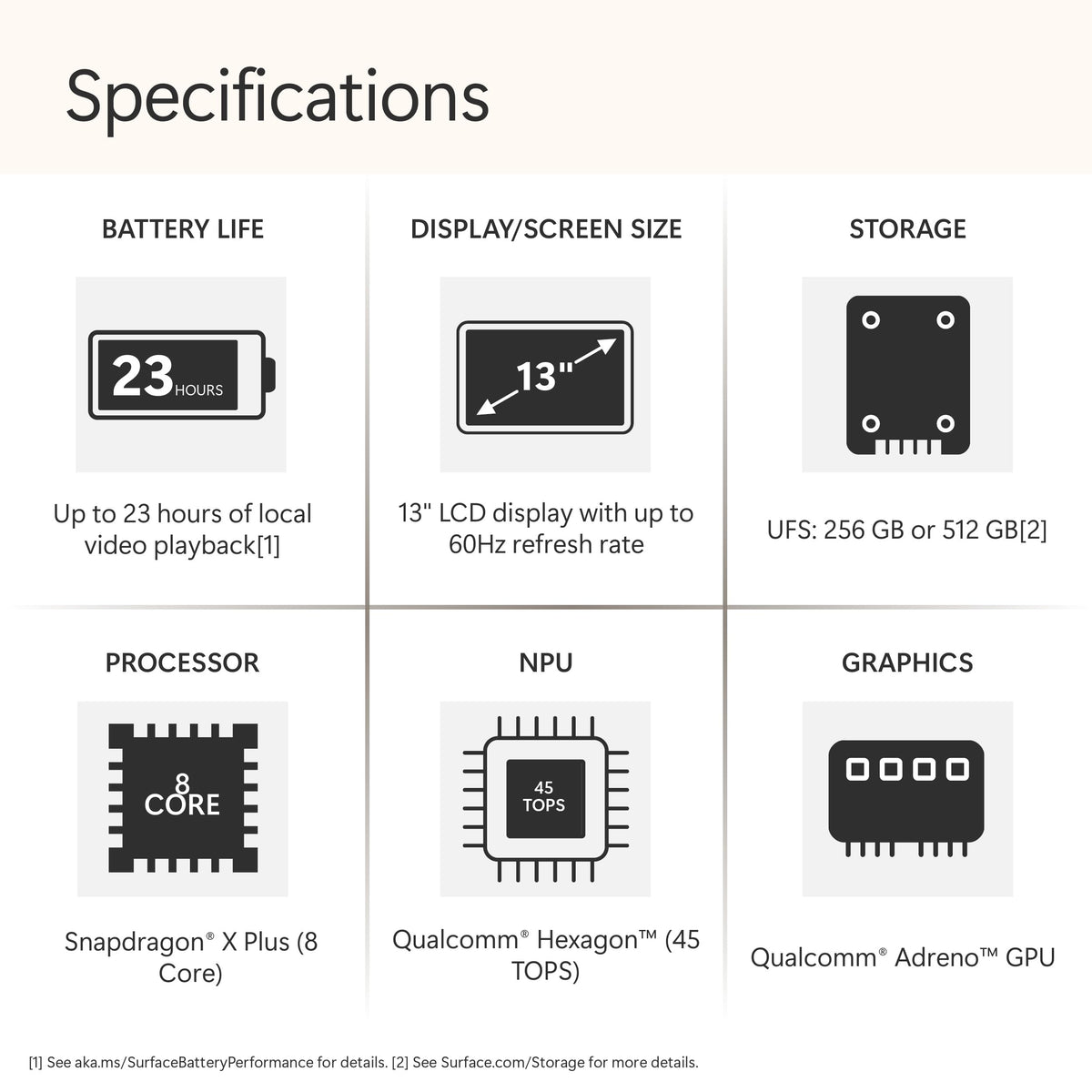 Microsoft Surface Laptop, 15" | Snapdragon X Elite | 16GB RAM, 1TB SSD