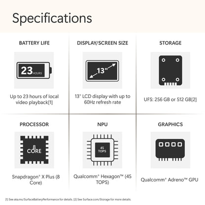 Microsoft Surface Laptop, 15" | Snapdragon X Elite | 16GB RAM, 1TB SSD