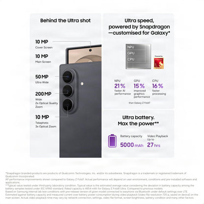 Samsung Galaxy Z Fold8 Smartphone, 512GB Storage, 12GB Memory, Graphite