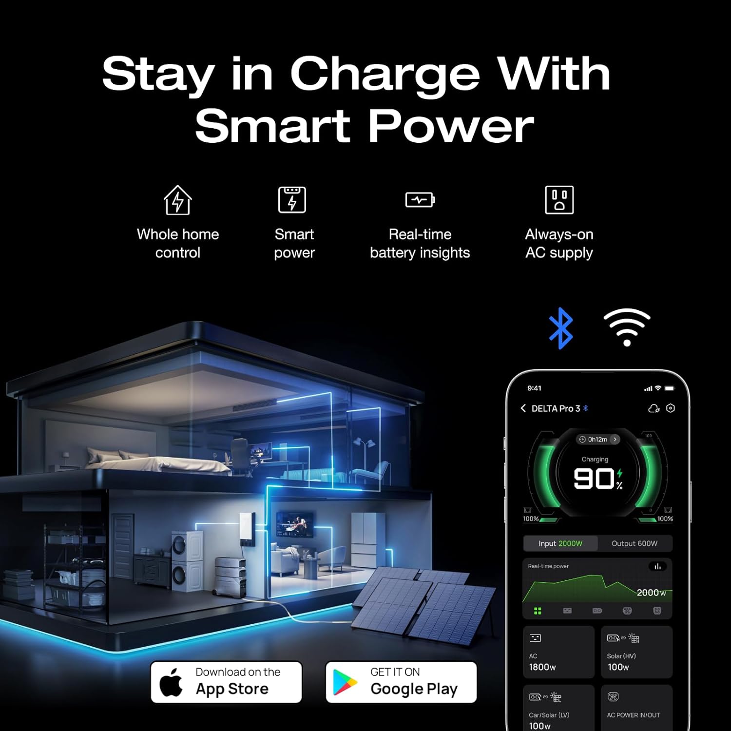 Portable Power Station