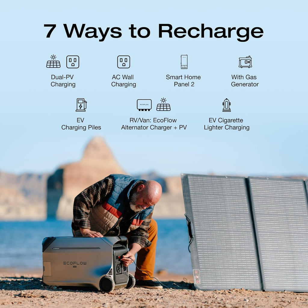 Portable Power Station