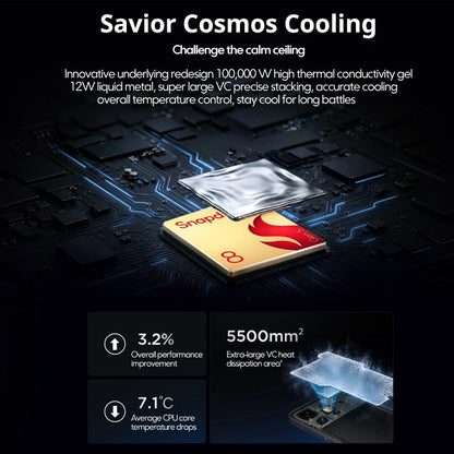 Lenovo Legion Y70 2026 Gaming Smartphone Global ROM Snapdragon 8 Gen 5 CPU 6.82 Inch 144Hz Display 8000mAh 90W Cellphone