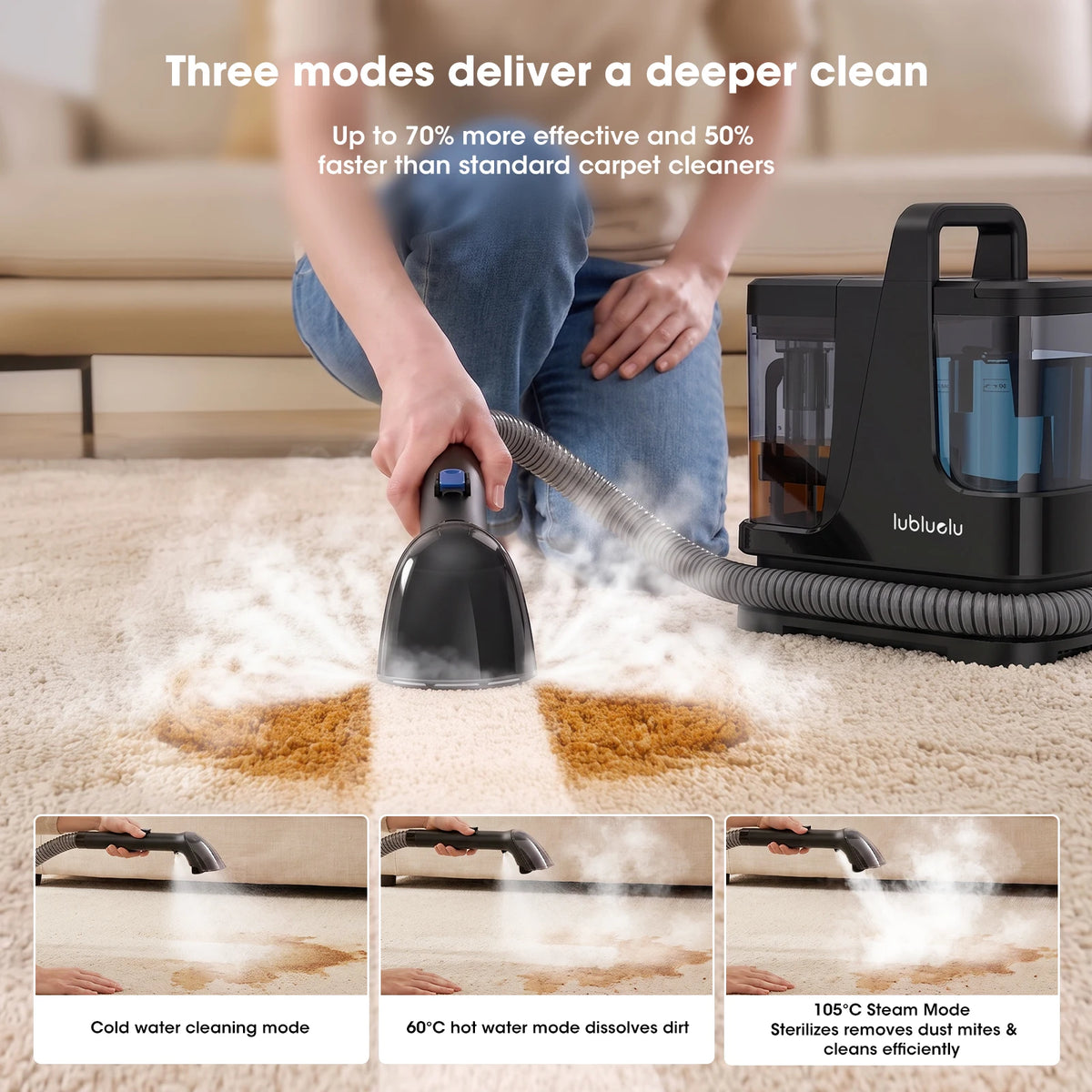 Lubluelu V9 Carpet Cleaner 100°C Steam Kills 99.9% Germs Mites Hot Water Removes Stubborn Stains Cleans Rugs Sofas Mattresses 15000 Pa