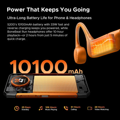 World Premiere DOOGEE S200E 5G Rugged Phone 1.32" Rear Display 10100mAh 48GB RAM (8GB+40GB) 256GB ROM 6.72” Screen Android 16