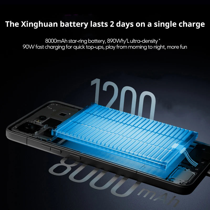 Lenovo Legion Y70 2026 Gaming Smartphone Global ROM Snapdragon 8 Gen 5 CPU 6.82 Inch 144Hz Display 8000mAh 90W Cellphone