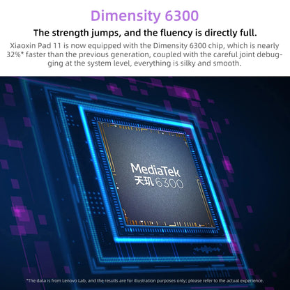 Lenovo Xiaoxin Pad 2025 11'' Tablet 128GB 256GB ROM MediaTek Dimensity 6300 2.5K Ultra HD Dolby Atmos 7040mAh Battery