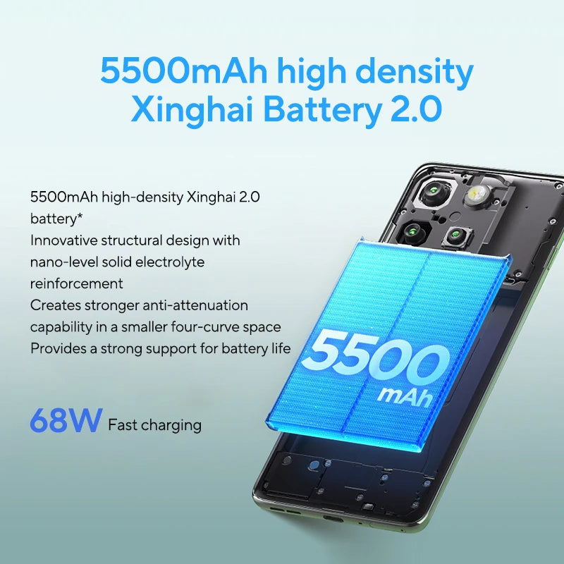 Original Motorola MOTO edge 60 Smartphone 5G Global ROM 6.7‘’ 1.5K 120Hz pOLED Display IP68 MediaTek Dimensity 7400 Cellphone