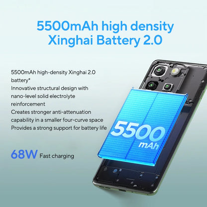 Original Motorola MOTO edge 60 Smartphone 5G Global ROM 6.7‘’ 1.5K 120Hz pOLED Display IP68 MediaTek Dimensity 7400 Cellphone