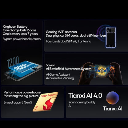 Lenovo Legion Y70 2026 Gaming Smartphone Global ROM Snapdragon 8 Gen 5 CPU 6.82 Inch 144Hz Display 8000mAh 90W Cellphone