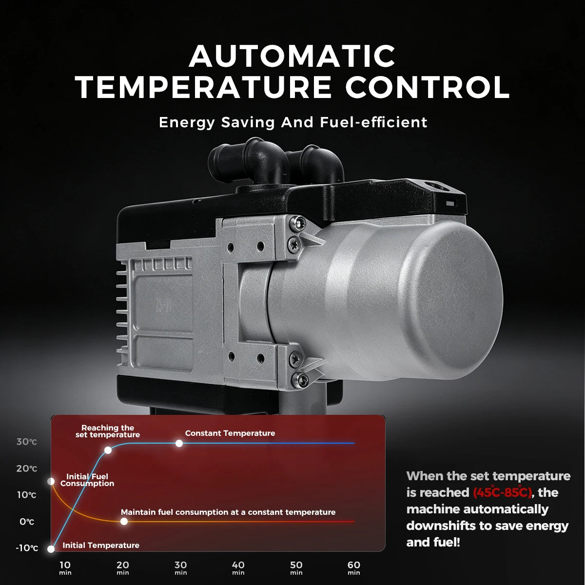Sunster GSM LTE 4G Remote 12V 5KW Water Heater APP Intelligent Control Engine Preheater  Fuel Liquid Heater for Truck RV Car Van