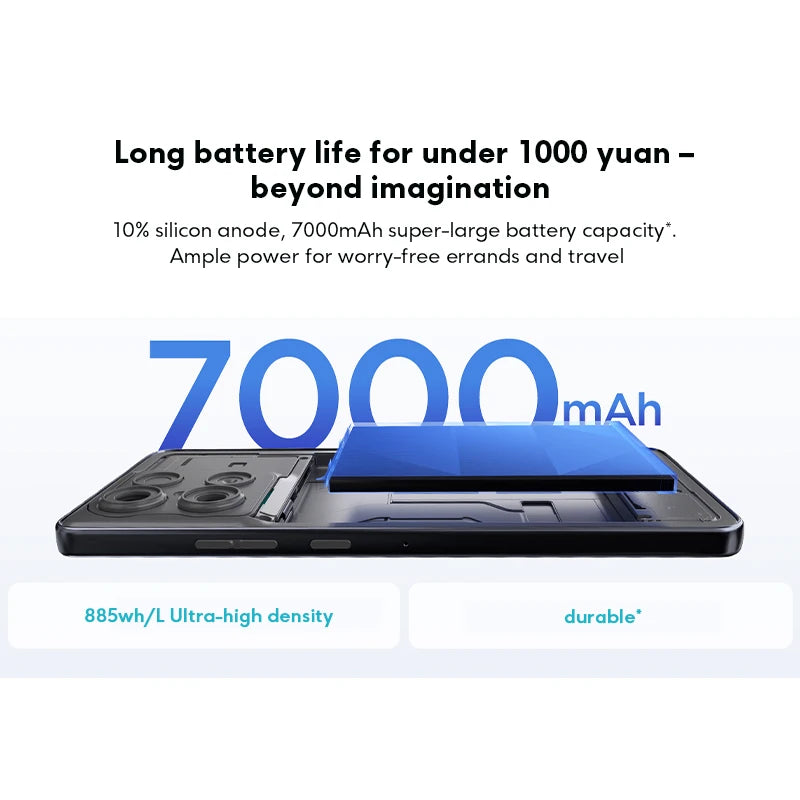 Global ROM Motorola Moto G100s 5G SmartPhone 6.72-inch FHD+ 120Hz Eye Protection LCD Screen 7000mAh Snapdragon 6s Gen4 Cellphone