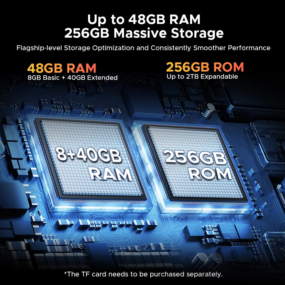 World Premiere DOOGEE S200E 5G Rugged Phone 1.32" Rear Display 10100mAh 48GB RAM (8GB+40GB) 256GB ROM 6.72” Screen Android 16