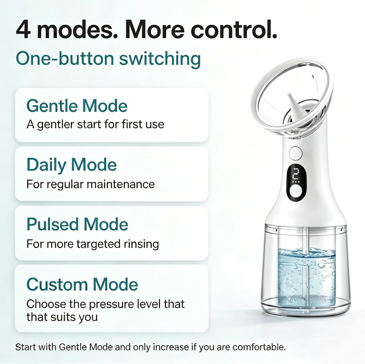 Ear Cleaner, Rechargeable Electric Ear Cleaning Irrigator, IPX7 Safe Ear Wax Removal Kit, Gentle Ear Irrigation and Effective Remover with 4 Cleaning Modes, Protecting Ear Health (White)