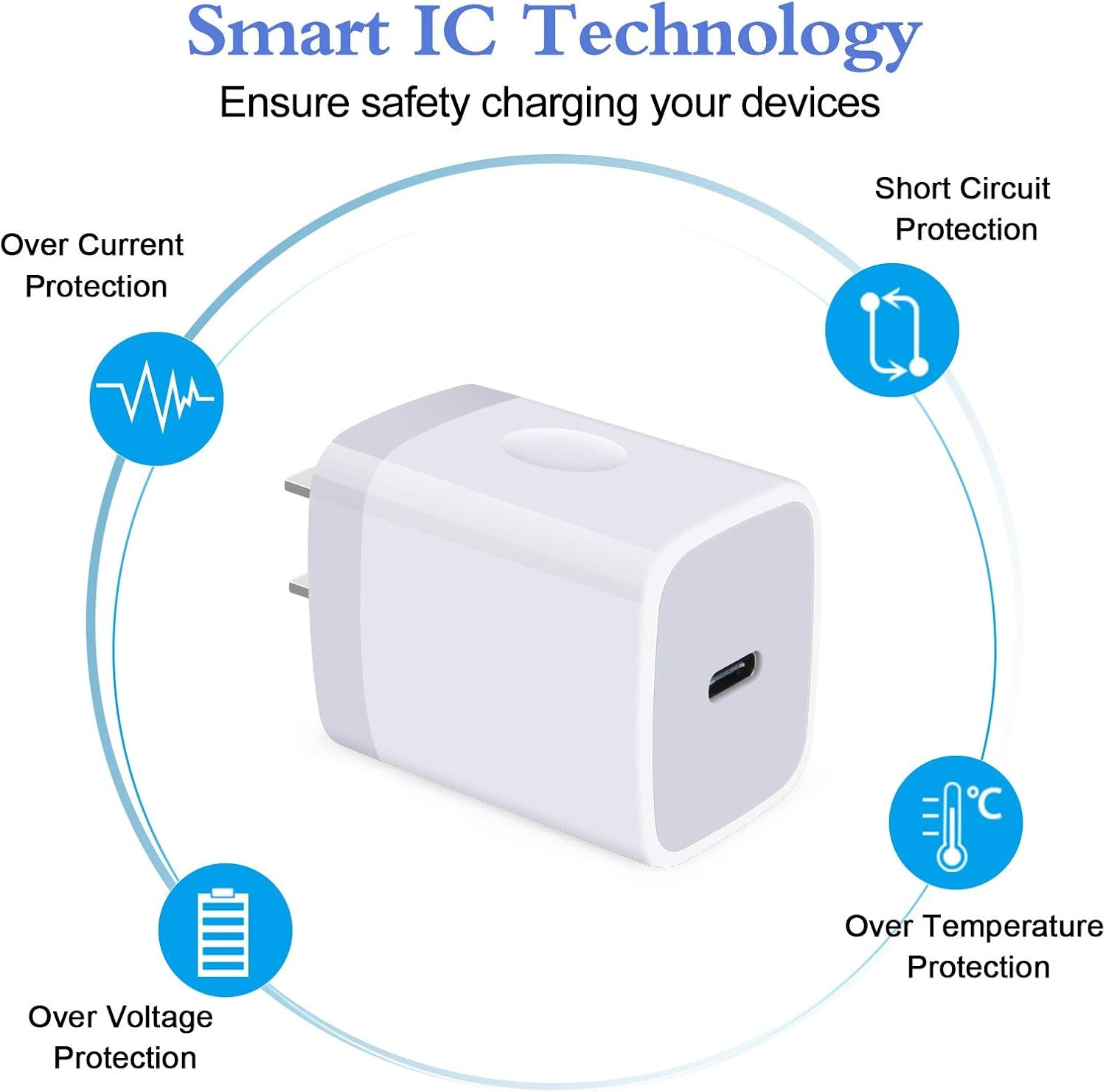 20W Samsung S26 Type C Wall Charger Fast Charging Block for Galaxy A17 A56 A16 A36 S26 Ultra S25 S24 A15 A55 A14, PD 3.0 Wall Charger USB C Box Adapter for Iphone 17 16E 16 15 Pro Max Pixel 10A 9 Pro
